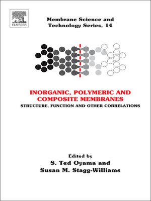 cover image of Inorganic Polymeric and Composite Membranes